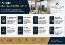 Dal rogito all’asset management: il nuovo approccio alla consulenza immobiliare