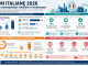 PMI italiane 2026: i dati tra AI, welfare e incertezza economica
