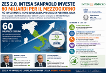 ZES 2.0, Intesa Sanpaolo investe 60 miliardi per rilanciare il Mezzogiorno e attrarre imprese da tutta Italia