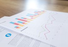Startup Luc.ia e l’impatto del reporting automatizzato sulla competitività aziendale Reporting automatizzato