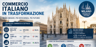 Milano tra crescita del fatturato e sfida alla desertificazione commerciale