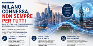 Connessione fissa e mobile a Milano: la città più cablata d’Italia tra luci e ombre