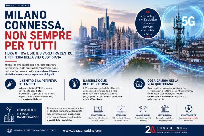 connessa