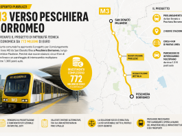 Metropolitana M3 verso Peschiera Borromeo