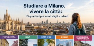 Studiare a Milano: i cinque quartieri migliori dove vivere secondo HousingAnywhere