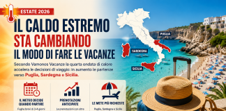 Caldo estremo, cresce la voglia di mare: Puglia, Sardegna e Sicilia trainano le partenze degli italiani