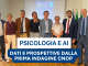 Psicologi e Intelligenza Artificiale