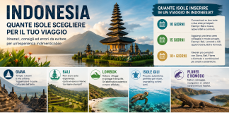 Viaggio in Indonesia: come scegliere le isole e costruire un itinerario equilibrato
