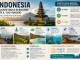 Viaggio in Indonesia: come scegliere le isole e costruire un itinerario equilibrato