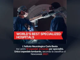 Istituto Besta di Milano tra i migliori ospedali al mondo: 8° in Neurologia