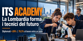 ITS Academy, la Lombardia forma quasi 3 tecnici superiori su 10: diplomati in crescita del 28%